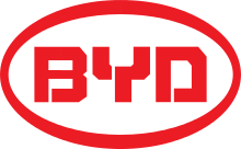 BYDlogo